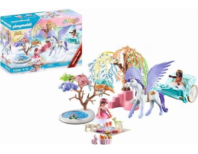 PLAYMOBIL® 71246 Piknik s Pegasovým kočiarom