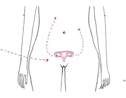 Albatros Pohlavně s rozumem CZ verzia - Poškodený obal