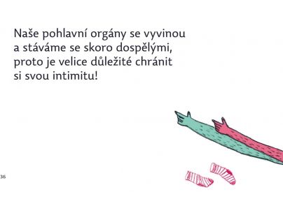 Albatros Pohlavně s rozumem CZ verzia - Poškodený obal