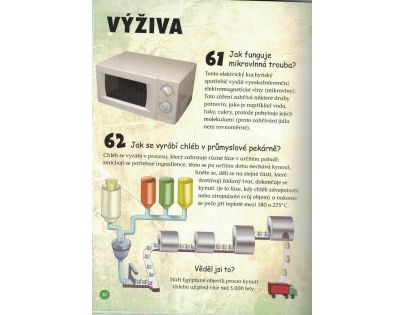 Prečo? Ako? Ako to Funguje?