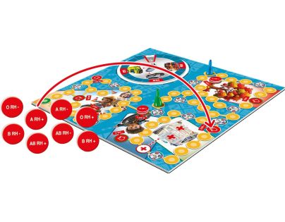 Pygmalino Prvá pomoc