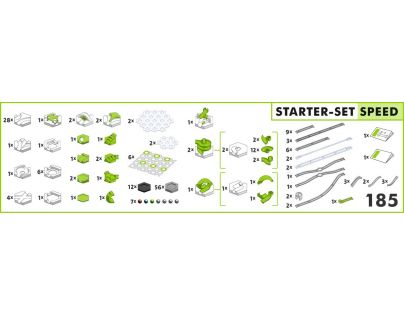 Ravensburger GraviTrax Štartovacia sada Balance