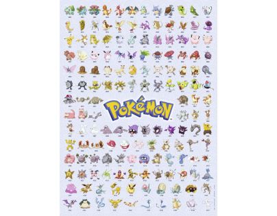 Ravensburger Puzzle Prvých 151 Pokémonov 500 dielikov
