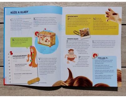 Rozkladacie atlas ľudského tela