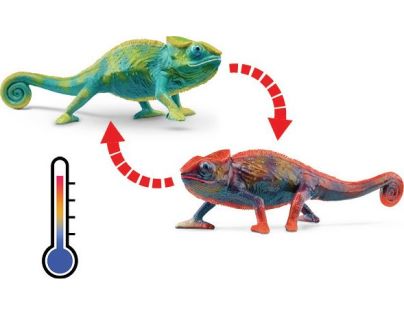 Schleich Zvieratko Chameleon