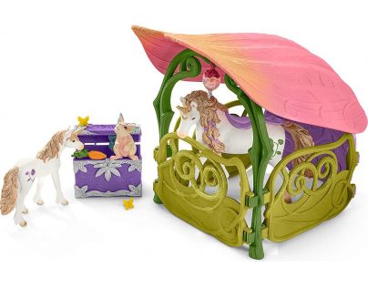 Schleich 42445 Trblietavý kvetinový dom s jednorožce, jazerom a stajní