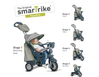 Smart Trike Trojkolka 5 v 1 Explorer Style šedá