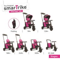 Smart Trike Trojkolka 7 v 1 Smartfold 500 ružová 2