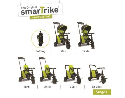 Smart Trike Trojkolka 7 v 1 Smartfold 500 zelená - Poškodený obal