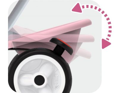 Smoby Trojkolka Baby Balade Plus ružová