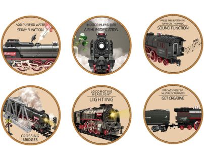 Sparkys SET Elektrická vláčkodráha - Parná lokomotíva s dymom, svetlom a zvukom na batérie