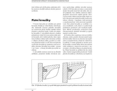 Cpress Sportovní úpravy dvoudobých motocyklů