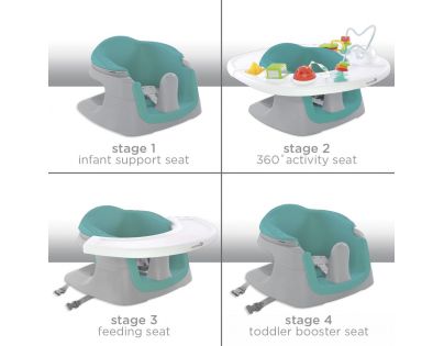 Summer Infant Multifunkčné sedátko SuperSeat 4v1
