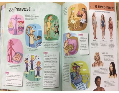 Lidské tělo - Encyklopedie nejen pro školáky