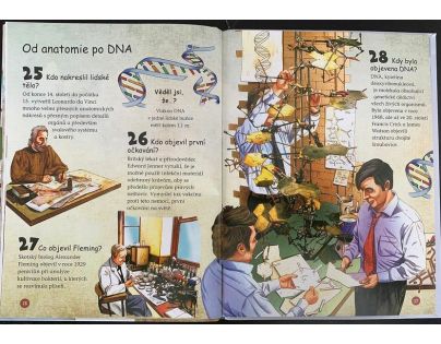 Sun Proč? Jak? Vynálezy, které změnily svět CZ verzia