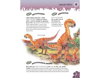 Sun Velká encyklopedie Dinosauři v otázkách a odpovědích CZ verzia