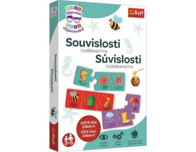 Trefl Hra Malý objaviteľ Súvislosti