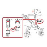 Valco Baby Adaptér pre pevnú korbu Q - Poškodený obal Valco Baby Adaptér pre pevnú korbu Q - Poškodený obal