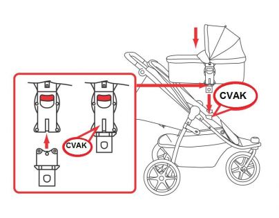Valco Baby Adaptér pre pevnú korbu Q