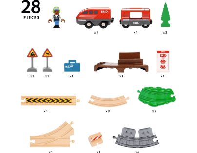 Vlaková súprava s naťahovacím vláčikom