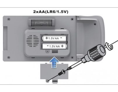 HM Studio Zmrzlinárske auto 1 : 12